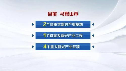 今年马鞍山新闻头条,聚焦城市新篇章，共筑发展新蓝图