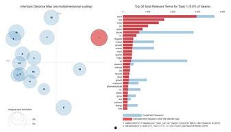 特朗普最新数据爆料新闻,揭秘不为人知的政治内幕